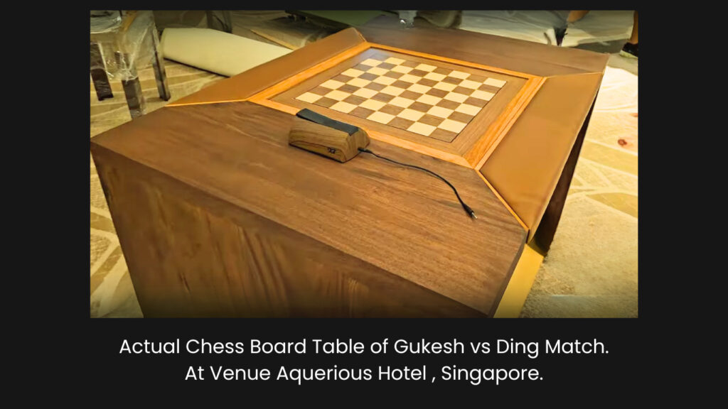 Actual Chess Board Table of Gukesh vs Ding Match. At Venue Aquerious Hotel , Singapore.